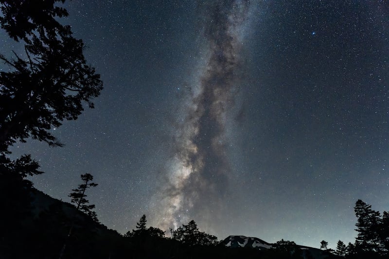 Mindfulness Night Sky